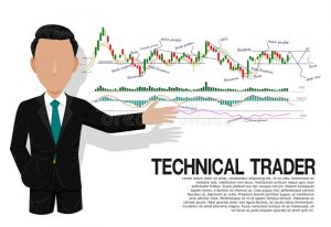 Technical trader